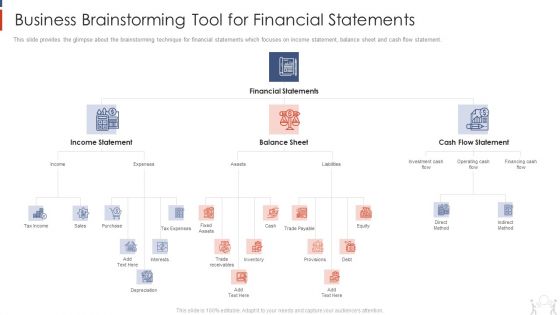 Project Management Modelling Techniques IT Business Brainstorming Tool For Financial Statements Demonstration PDF