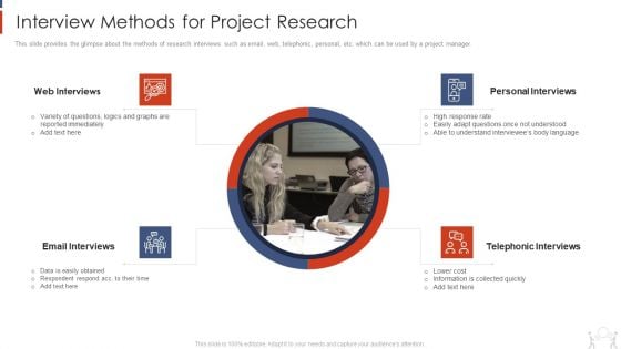 Project Management Modelling Techniques IT Interview Methods For Project Research Sample PDF