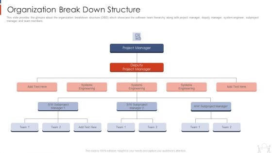 Project Management Modelling Techniques IT Organization Break Down Structure Template PDF