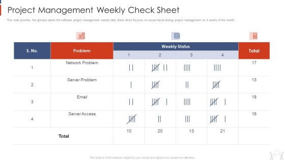 Project Management Modelling Techniques IT Project Management Weekly Check Sheet Inspiration PDF