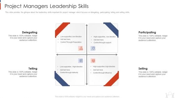 Project Management Modelling Techniques IT Project Managers Leadership Skills Clipart PDF Project Management Modelling Techniques IT Project Managers Leadership Skills Clipart PDF