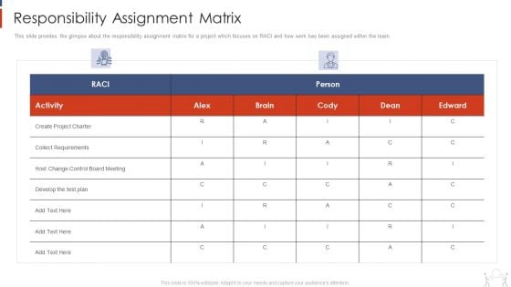 Project Management Modelling Techniques IT Responsibility Assignment Matrix Professional PDF