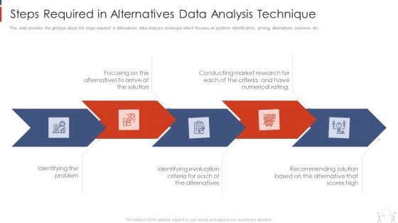 Project Management Modelling Techniques IT Steps Required In Alternatives Data Analysis Technique Brochure PDF Project Management Modelling Techniques IT Steps Required In Alternatives Data Analysis Technique Brochure PDF
