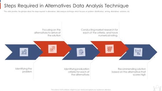 Project Management Modelling Techniques IT Steps Required In Alternatives Data Analysis Technique Brochure PDF