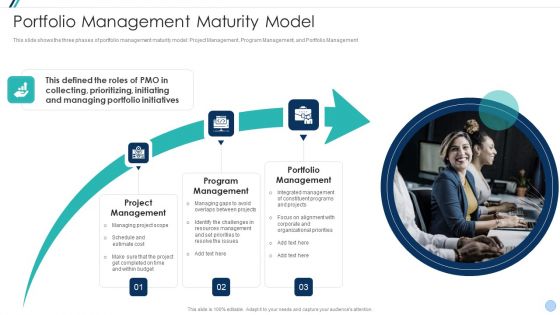 Project Management Office Change Administration Strategy Action Plan Portfolio Management Maturity Guidelines PDF