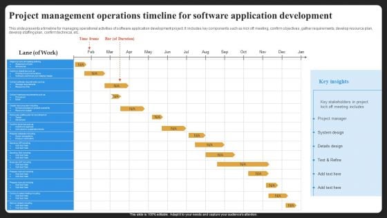 Project Management Operations Timeline For Software Application Development Brochure PDF