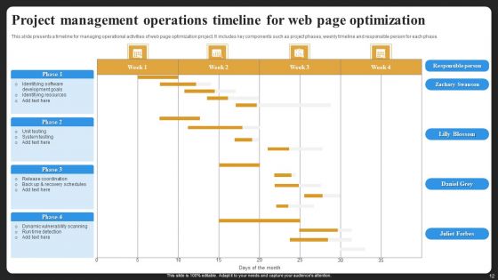 Project Management Operations Timeline Ppt PowerPoint Presentation Complete Deck With Slides
