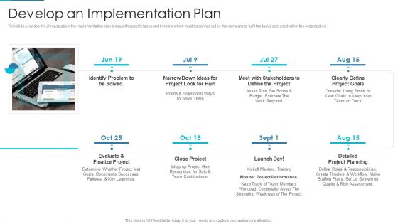 Project Management Outline For Schedule Performance Index Develop An Implementation Plan Template PDF