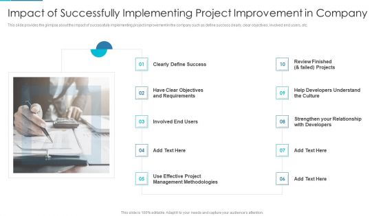 Project Management Outline For Schedule Performance Index Impact Of Successfully Implementing Themes PDF