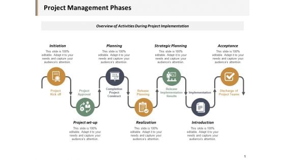 Project Management Phases Ppt PowerPoint Presentation Ideas Example Introduction