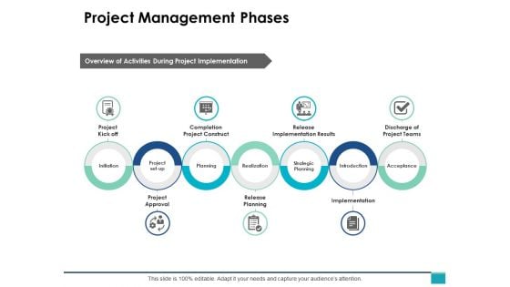 Project Management Phases Ppt PowerPoint Presentation Summary Slide Download Project Management Phases Ppt PowerPoint Presentation Summary Slide Download