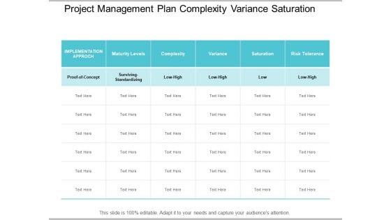 Project Management Plan Complexity Variance Saturation Ppt PowerPoint Presentation File Template Project Management Plan Complexity Variance Saturation Ppt PowerPoint Presentation File Template