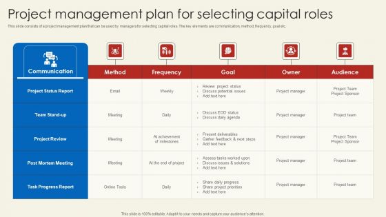 Project Management Plan For Selecting Capital Roles Rules PDF