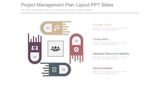 Project Management Plan Layout Ppt Slides