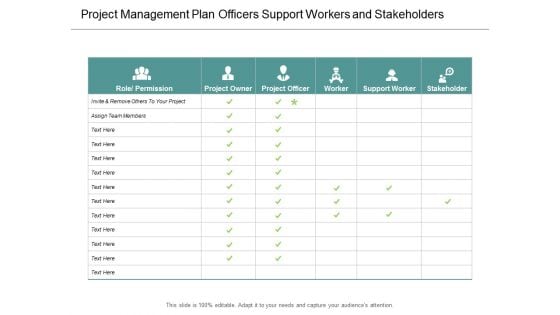 Project Management Plan Officers Support Workers And Stakeholders Ppt Powerpoint Presentation File Format Ideas