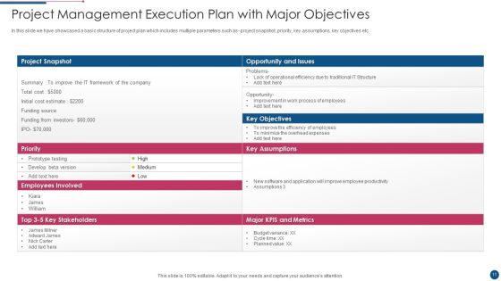 Project Management Plan Ppt PowerPoint Presentation Complete With Slides Slide11