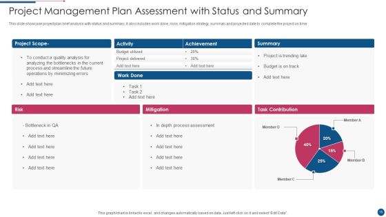 Project Management Plan Ppt PowerPoint Presentation Complete With Slides Slide15