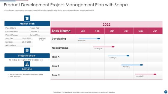 Project Management Plan Ppt PowerPoint Presentation Complete With Slides Slide18