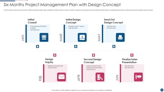 Project Management Plan Ppt PowerPoint Presentation Complete With Slides Slide22