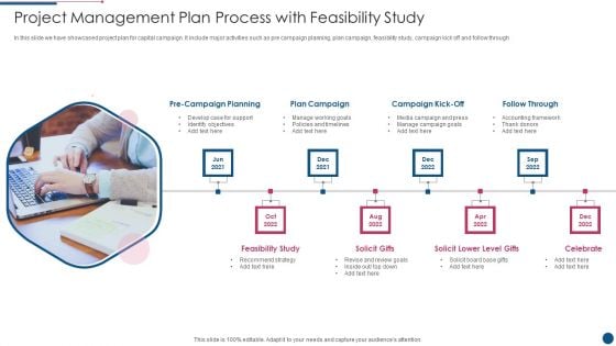 Project Management Plan Process With Feasibility Study Structure PDF Project Management Plan Process With Feasibility Study Structure PDF