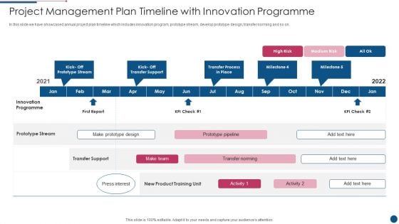 Project Management Plan Timeline With Innovation Programme Microsoft PDF