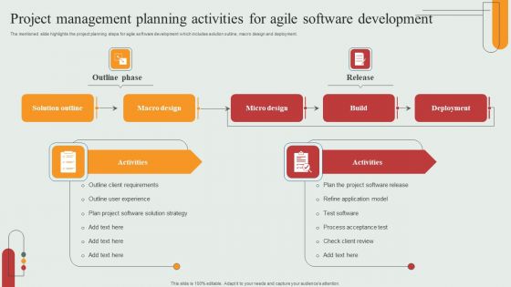 Project Management Planning Activities For Agile Software Development Introduction PDF