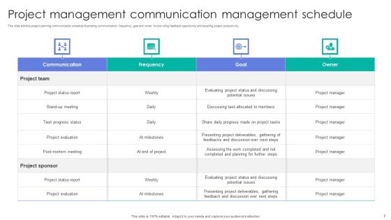 Project Management Ppt PowerPoint Presentation Complete Deck Slide07