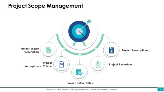 Project Management Ppt PowerPoint Presentation Complete Deck With Slides Slide10