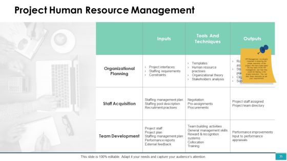 Project Management Ppt PowerPoint Presentation Complete Deck With Slides Slide35