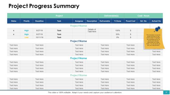 Project Management Ppt PowerPoint Presentation Complete Deck With Slides Slide37