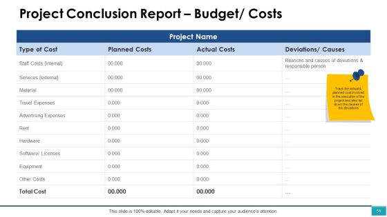 Project Management Ppt PowerPoint Presentation Complete Deck With Slides Slide51