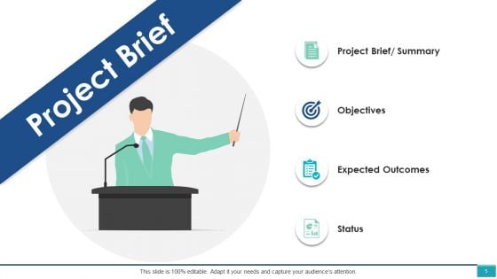 Project Management Ppt PowerPoint Presentation Complete Deck With Slides