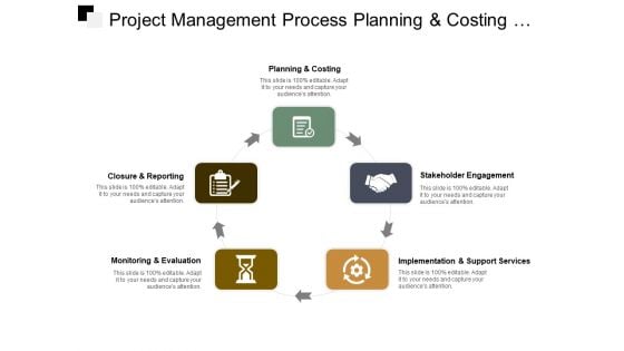 Project Management Process Planning And Costing Monitoring And Evaluation Ppt PowerPoint Presentation Layouts Vector