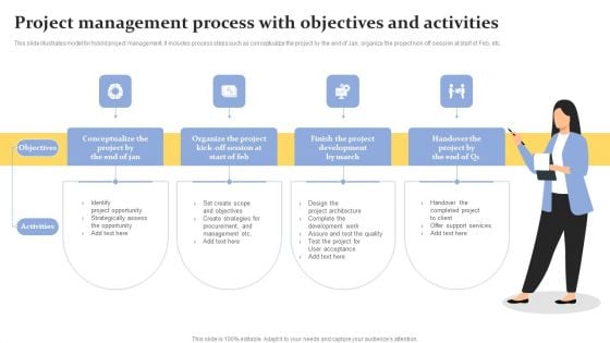 Project Management Process With Objectives And Activities Themes PDF