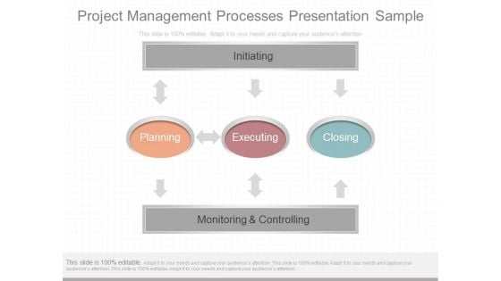 Project Management Processes Presentation Sample