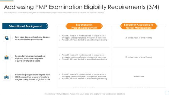 Project Management Professional Assessment Process IT Addressing PMP Examination Eligibility Requirements Project Clipart PDF