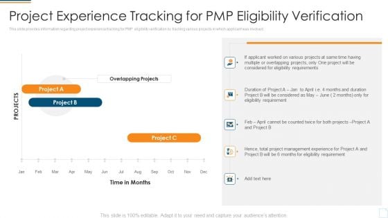 Project Management Professional Assessment Process IT Project Experience Tracking For PMP Eligibility Verification Introduction PDF