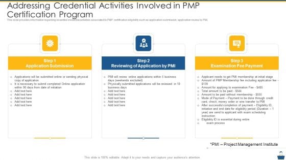 Project Management Professional Certificate Preparation IT Addressing Credential Activities Involved In PMP Certification Program Information PDF Project Management Professional Certificate Preparation IT Addressing Credential Activities Involved In PMP Certification Program Information PDF