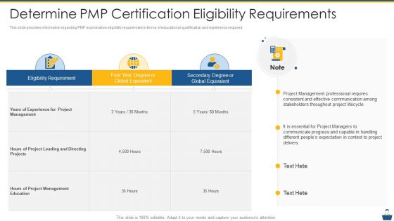 Project Management Professional Certificate Preparation IT Determine PMP Certification Eligibility Requirements Rules PDF