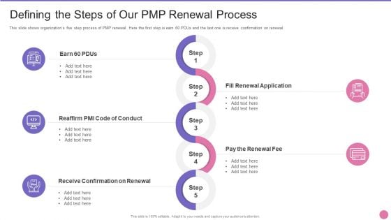 Project Management Professional Certification IT Defining The Steps Of Our PMP Renewal Process Brochure PDF Project Management Professional Certification IT Defining The Steps Of Our PMP Renewal Process Brochure PDF