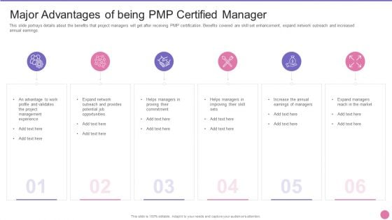 Project Management Professional Certification IT Major Advantages Of Being PMP Certified Manager Microsoft PDF