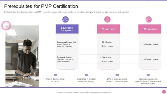 Project Management Professional Certification IT Prerequisites For PMP Certification Microsoft PDF