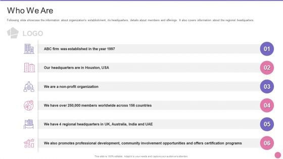 Project Management Professional Certification IT Who We Are Structure PDF