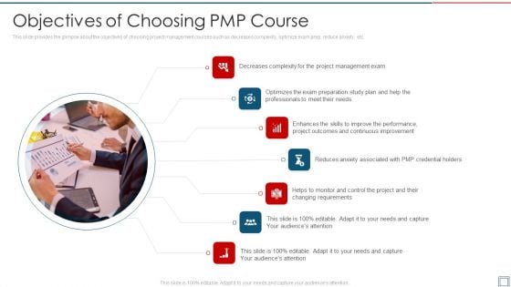 Project Management Professional Certification Program Objectives Of Choosing Pmp Course Template PDF