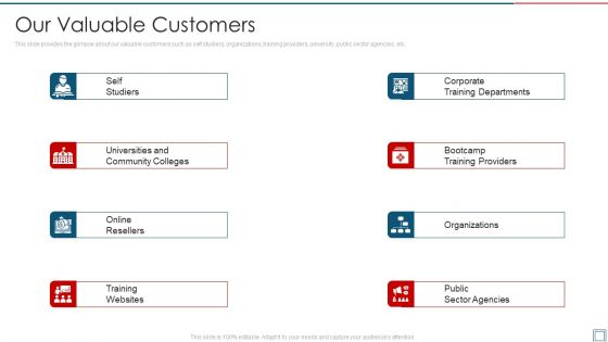 Project Management Professional Certification Program Our Valuable Customers Themes PDF