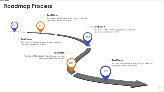 Project Management Professional Certification Requirements Roadmap Process Mockup PDF Project Management Professional Certification Requirements Roadmap Process Mockup PDF