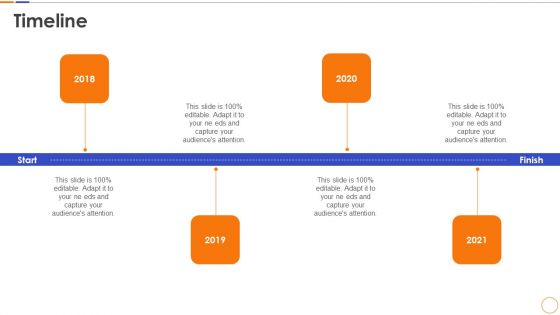 Project Management Professional Certification Requirements Timeline Portrait PDF Project Management Professional Certification Requirements Timeline Portrait PDF