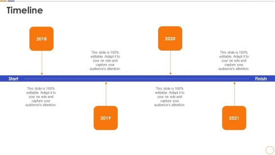 Project Management Professional Certification Requirements Timeline Portrait PDF