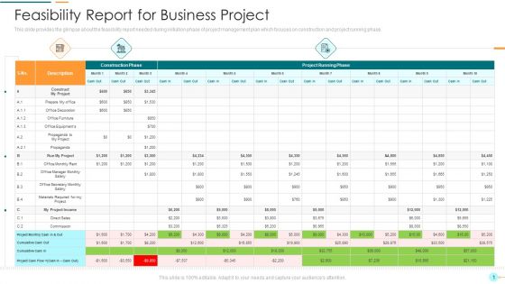 Project Management Professional Documentation Requirements IT Feasibility Report For Business Project Brochure PDF