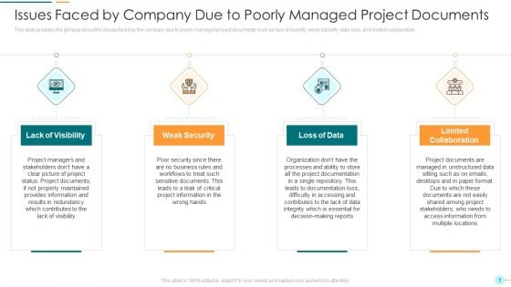 Project Management Professional Documentation Requirements IT Issues Faced By Company Due To Poorly Managed Project Documents Mockup PDF Project Management Professional Documentation Requirements IT Issues Faced By Company Due To Poorly Managed Project Documents Mockup PDF
